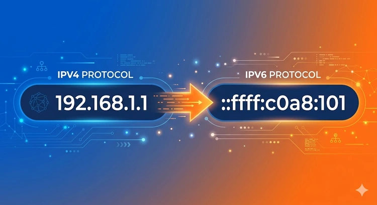 IPv4 to IPv6 Converter