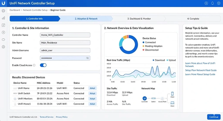 UniFi Network Controller Setup: Beginner Guide — step-by-step guide